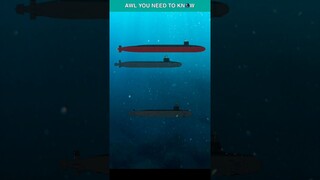Why The US Navy Couldn't Save The Titanic Submersible Titan? #shorts
