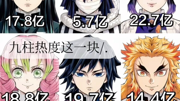 ความนิยมของเก้าเสา/.