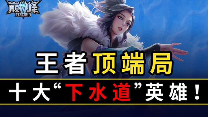 【Bảng xếp hạng dữ liệu đỉnh cao 33】Để bạn thấy thế nào mới thực sự là "cống thoát nước"!