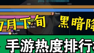 [Game][Arknights]The Hottest Mobile Game in End of July