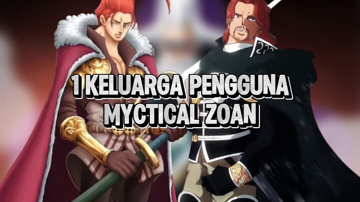 Keluarga Paling Gg Njirr 😂
