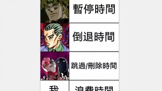 承太郎的暑假（12）