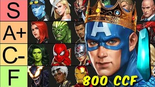 A NEW KING!! BEST 800 CCF Heroes TIER LIST (54 Tier 3) - Marvel Future Fight