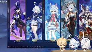 NEW  UPDATE!! Version 4.7 New Characters AND Reruns ( Clorinde & Sigewinne ) - Genshin Impact