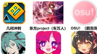 Permainan|Perbedaan Antara "Touhou Project" dan Permainan Musik