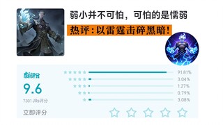 "7,300 people gave it a score of 9.6—The second installment of the Honor of Kings high-score line ra