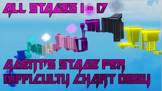 AGENT's Stage Per Difficulty Chart Obby [All Stages 1-17] (ROBLOX Obby)