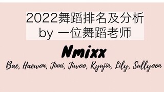 NMIXX Dance Rankings and Analysis (Pre-Debut to OO)