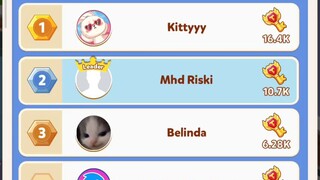 menjadi top global game Carnival Tycoon