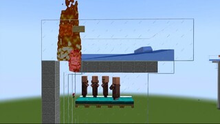 Minecraft No Zombie Iron Farm