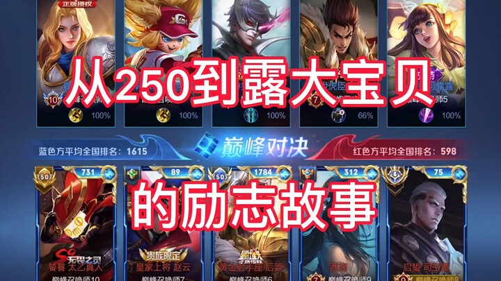 معركة المجد في ملك الحكمة: مواجهة احترافية مع RW Du Jie في خط المواجهة – قصة ملهمة عن صعود لاعب من ا