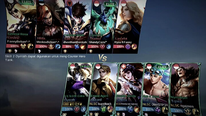 sini kumpul yg user dyrot