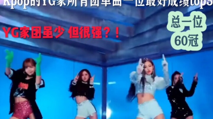 Nhóm nào của YG giành vị trí số 1 xuất sắc nhất? Blackpink hóa ra không phải số một? Vậy thì là ai?