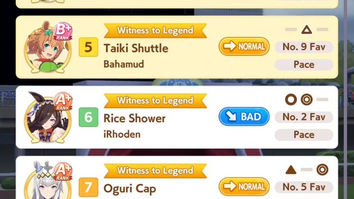 Umamusume Scorpio Cup