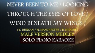 PH KARAOKE PIANO by REQUEST (COVER_CY)