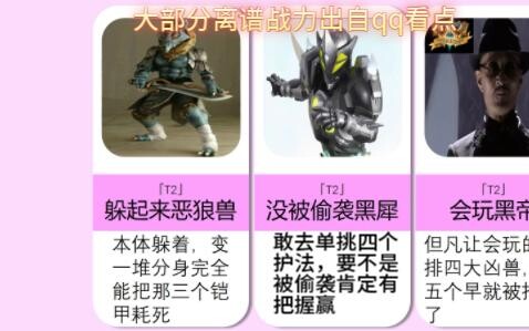 Various rankings of armored warriors' combat power are posted in the comment section. The first plac