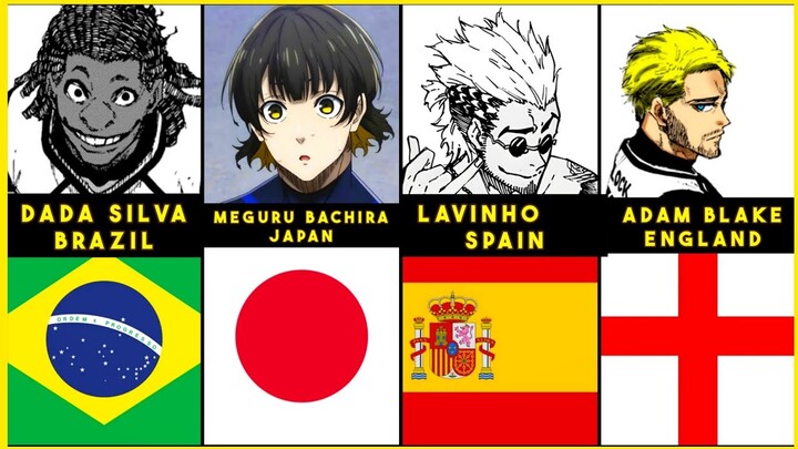 Blue Lock Anime / Manga Characters Nationalities [ Spoilers ]