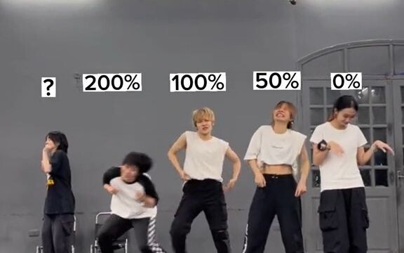 [Jimin] What level of Like Crazy are you?! Haha