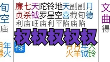 《地球ol》三权五煞格！论官贵：我有万倍增幅！斗数飞权教学！