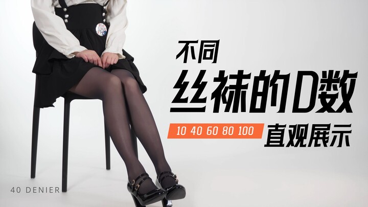 What’s D count in tights? Visual effects at different D counts