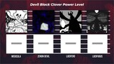 STRONGEST BLACK CLOVER DEVILS 🔥🔥🔥 Power Level | Anime | Manga | Power Levels