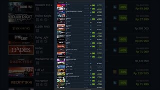 Ini Alasan Mengapa Harga Game Steam Menjadi Mahal!