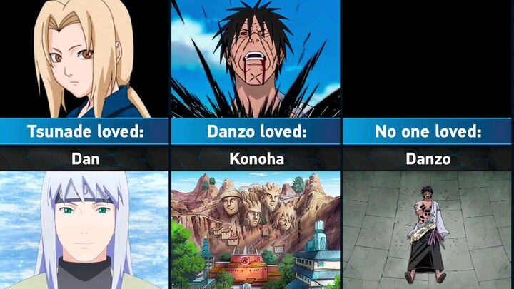 character love in naruto