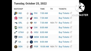 NBA Picks For October 25, 2022 | Philippine Time | Pinoy Sports Picks