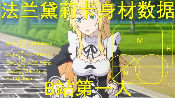 【re0】I calculated the body data of Frandelica Baumann, the first person on station B