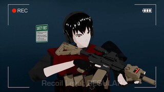 The Three Types of Recoil