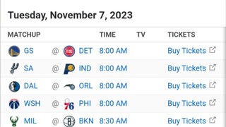 NBA Picks l November 7, 2023 l Philippine Time | Pinoy Silent Picks