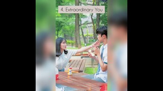 KDramas based on Webtoons #koreandrama #kdrama #korean #webtoon #truebeauty #mustwatch pls subscribe