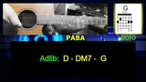 Paba By 6 Cyclemind | Guitar Tutorial
