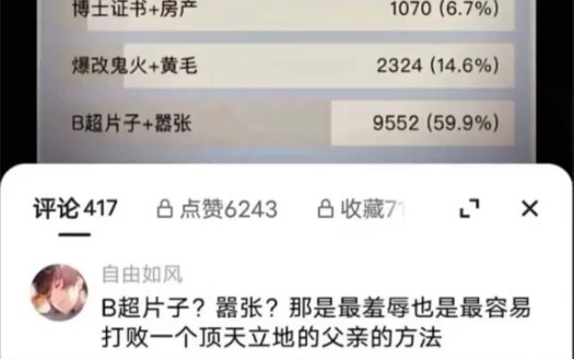 Foto USG? Arogan? Itu adalah cara paling memalukan sekaligus paling mudah untuk mengalahkan seorang 