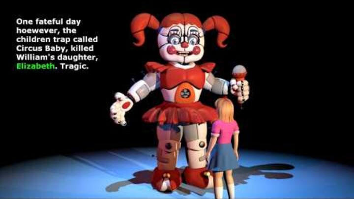 【SFM/FNAF】baby物语