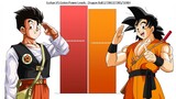 Gohan VS Goten All Forms Power Levels - Dragon Ball Z / DBGT/ DBS/ SDBH