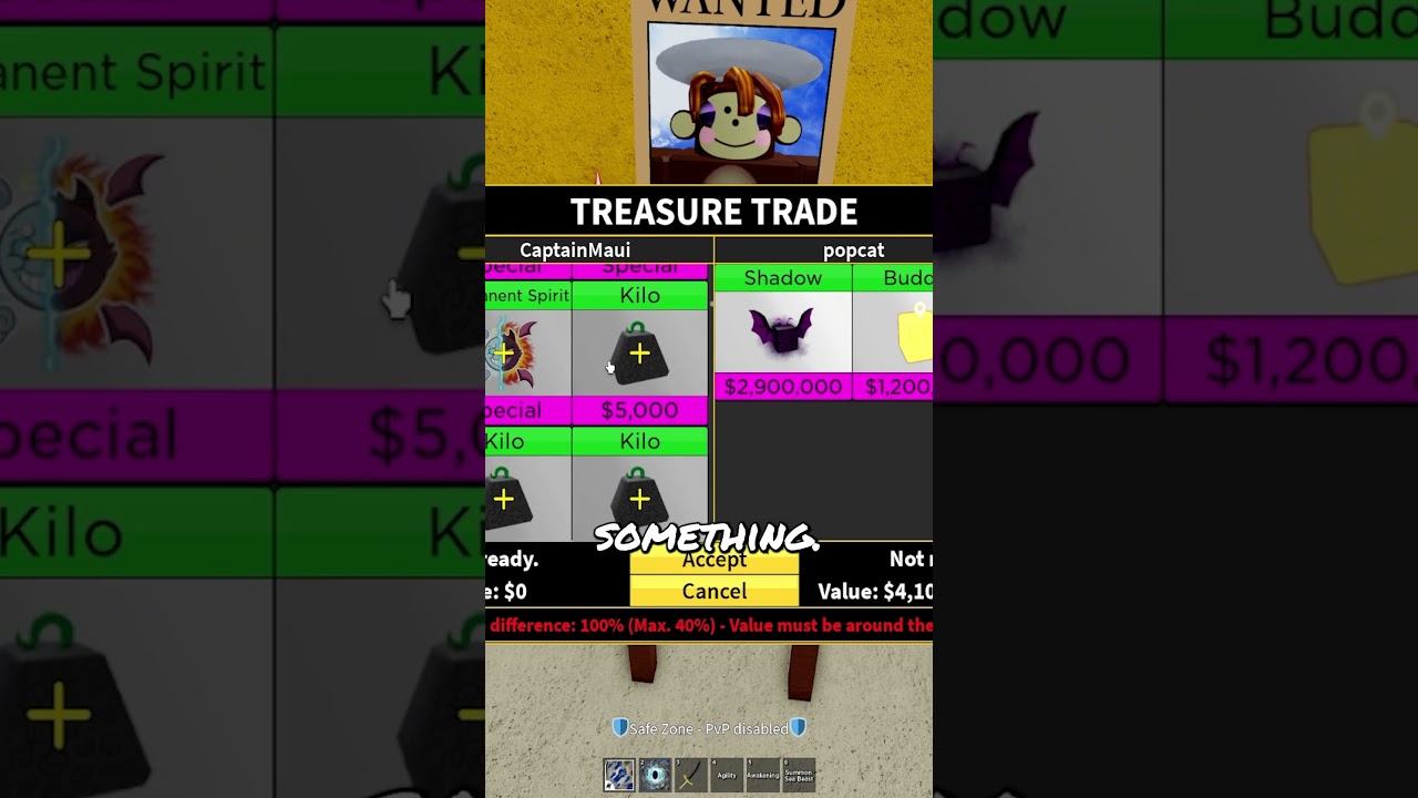 Kitsune, Trade Roblox Blox Fruits Items