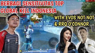 SENSITIVITAS TOP GLOBAL KILL IOG BION || FREE FIRE