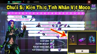 [Garena Free Fire]/Trải Nghiệm Sớm Sự Kiện Thức Tỉnh Nhân Vật Moco,Có 2 Server Đã Bắt Đầu Mở Sự Kiện