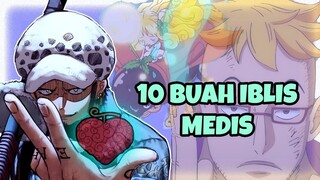 10 buah iblis yang mempunyai kekuatan medis