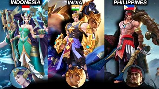 MOBILE LEGENDS HEROES AND THEIR NATIONALITIES | MOBILE LEGENDS BANG BANG