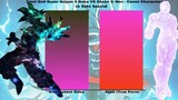 Goku Omni Emperor MUI VS Non-Canon Characters - Power Levels