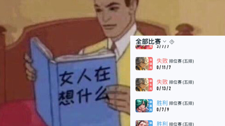 About my objective and rational analysis of my girlfriend's behavior