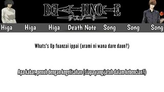 Maximum The Hormone - What's Up, People! (Death Note Opening 2 ) Lyrics Sub Indonesia