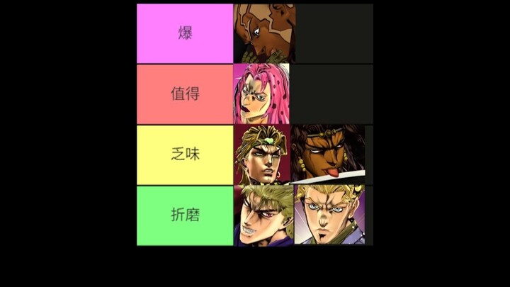 排名！迪奥 卡兹 吉良吉影 迪亚波罗 普奇！最好的反派人设！JOJO的奇妙冒险！