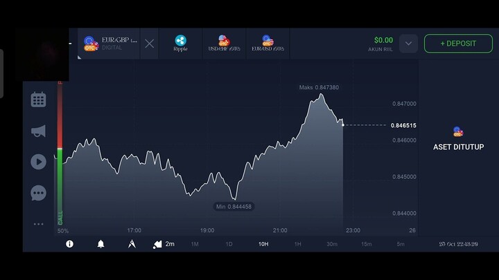 US $33.893. 99 trade via digital bitcoin