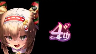 【World Demon】รีวิว Pure Wish Ella Sanfang