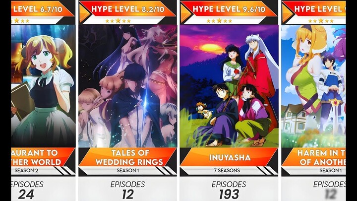 50 Best Uncensored Isekai Anime to Watch in 2025 _ Anime Bytes