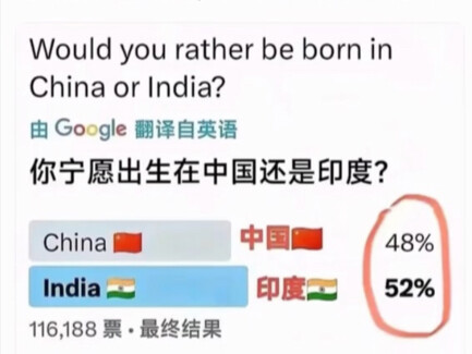 你是愿意出生在中国还是出生在印度？