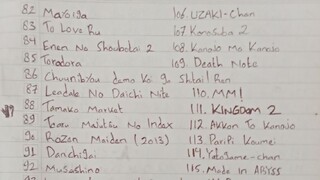 Nama nama Anime 300- yang tamat sudah